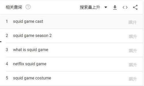 亚马逊跨境卖家吃瓜,吃瓜背后的真实生存法则